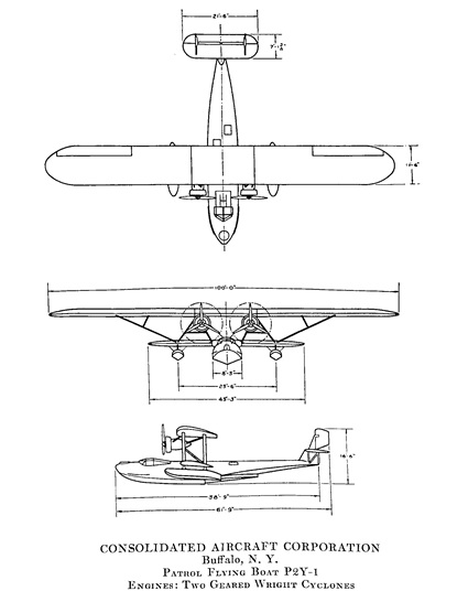 1935 Aircraft Year Book